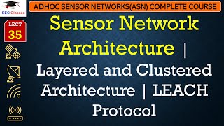 L35 Sensor Network Architecture  Layered and Clustered Architecture  LEACH Protocol [upl. by Standice]