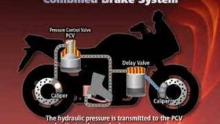 Hondas new combined braking system explained Pt 3 [upl. by Eylrac376]