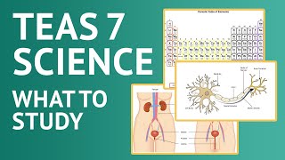 TEAS Science Review  TEAS 7 Science [upl. by Hsekin]