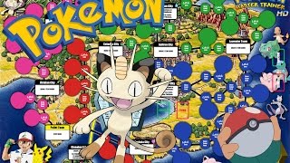 Mike  Tabletop Simulator Pokemon Master Trainer 16 With Friends [upl. by Milda288]