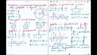 Perkufizimi i Funksioneve Trigonometrike dhe Grafiket e Tyre [upl. by Friedberg]