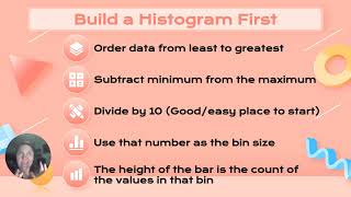 Histograms [upl. by Latsyek]