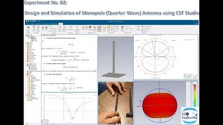 Design and Simulation of Monopole Quarter Wave Antenna using CST Studio [upl. by Goodson832]