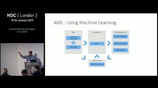 Enhanced AML fraud detection solutions with Azure Machine Learning  Ravi Kanth [upl. by Keg600]