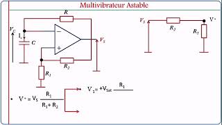 Multivibrateur Astable a Amplificateur Opérationnel [upl. by Ellenuahs685]