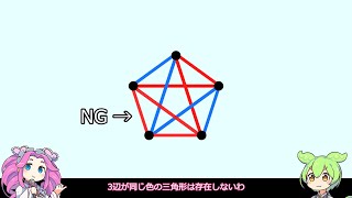 辺の色が同じ三角形が存在しない5点からなる2色の完全グラフ【1966 IMO Shortlist 43】 [upl. by Ossie]