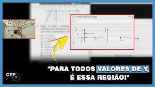 Trabalhando com Inequações no Plano Cartesiano Passos Fundamentais [upl. by Anail]