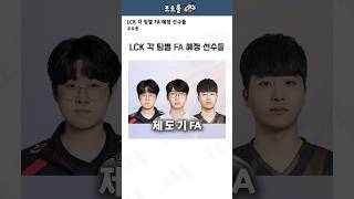 LCK 각 팀별 FA 예정 선수들 [upl. by Constantina]