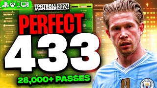 The Perfect FM24 Tiki Taka Tactic  28000 Passes  65 Possession [upl. by Merceer]