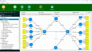 SmartPLS 415 Higher Order Constructs Complete Model Part 4 sem smartpls cfa HOCmediation [upl. by Gnoz]