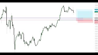 XAUUSD Gold Analysis based on Malaysian SNR Strategy  Trade Setup  14 AUG [upl. by Annayoj165]