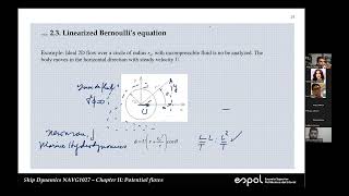 Potential Flow Applications 23 Linearized Bernoullis equationExample Ideal 2D Flow [upl. by Whitford628]