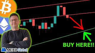 Bitcoin November Outlook Bullish BUY THE DIP NOW [upl. by Eanel]