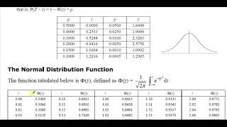 WST0101 Edexcel IAL S1 June 2023 Q7 Normal Distribution [upl. by Aihseyt392]