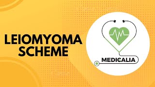 Leiomyoma Last part and Scheme Mnemonics Alternatives for Myomectomy Bonney rule in Leiomyoma [upl. by Arytal]