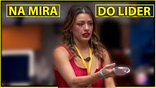 💥BBB 24 AO VIVO NA MIRA DO LIDER QUEM VAI FICAR COM O LIDER  RODRIGUINHO BIN E LUCAS NA MIRA [upl. by Jamnis]