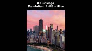 The Most Populated Cities in America 2024 [upl. by Onida23]