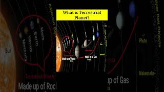 Discover Terrestrial Planet shorts shortsfeed terrestrialplanets [upl. by Perrin]