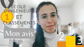 Les écoles dingénieurs et les classements 📚🥇 Je réponds à un commentaire [upl. by Giuliana]