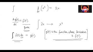 Class 4 Integration Basics  NSEP 2024 [upl. by Sandberg]