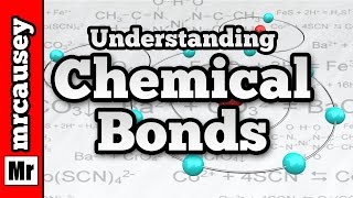 Chemical Bonding Covalent Bonds and Ionic Bonds [upl. by Yttig]