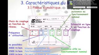 Moteur asynchrone Vidéo 24 [upl. by Odnumyar]