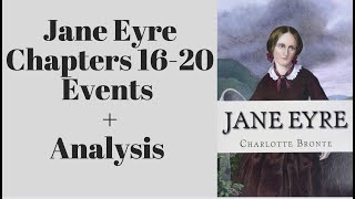 Jane Eyre chapter 16 to 20 analysis [upl. by Buell41]