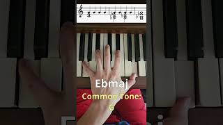 Common Tone Modulations in 1 minute  Go to many keys [upl. by Oterol641]