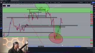 WEEKLY FOREX ANALYSIS 3th  8th November 2024  GBPJPY [upl. by Anrim]