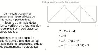 Aula 1 Online Estruturas Hiperestaticas  Estruturas com múltiplos graus hiperestáticos [upl. by Sarchet]