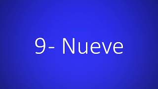 The SPANISH Numbers 1 to 10 and the ALPHABET 🗣️ PRONUNCIATION from SPAIN  Real Native Voice [upl. by Rotow]