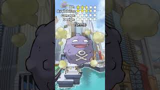 Whats the BEST POKEMON Objectively kinda RATE EM ALL Ep 109 Koffing rateemall pokemon [upl. by Assert]