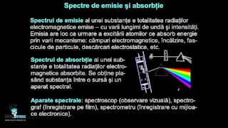 Fizică atomică  Spectre atomice  LectiiVirtualero [upl. by Rimaj]