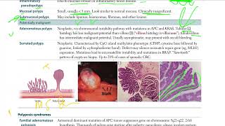 Colonic Polyps  USMLE STEP 1 [upl. by Griselda510]