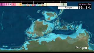 History of earth but map [upl. by Eemak]