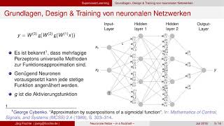 Neuronale Netze mit Keras  in a Nutshell  Teil 1 von 2 [upl. by Sophy]