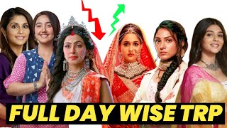 Colors TV All Shows Day Wise TRP of Week 45 2024 Mera Balam Thanedar Mishri Durga Suman Indori [upl. by Ferdinand]