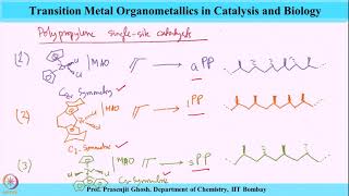 Week 11Lecture 53  Olefin Polymerization Part 14 [upl. by Leviram]