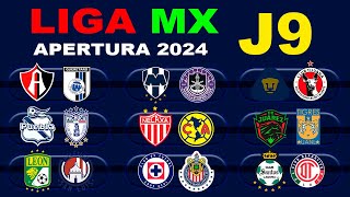 FECHAS HORARIOS Y CANALES PARA LA JORNADA 9 DE LA LIGA MX APERTURA 2024 [upl. by Aimahs158]