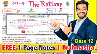 The Rattrap  Flamingo  CH  4  FREE 1 Page Notes  PYQ Sample Paper Questions 2024🇮🇳 [upl. by Newra76]