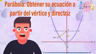 116 Parábola Obtener su ecuación a partir del vértice y directriz [upl. by Wiltsey]