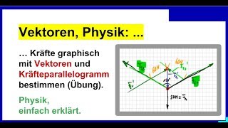 Vektoren Physik Kräfte graphisch mit Vektoren und Kräfteparallelogramm Übung Klasse 7 [upl. by Woods934]