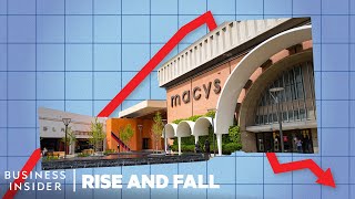 The Rise And Fall Of The Mall [upl. by Antonin]