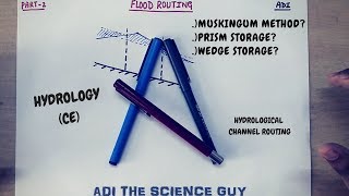 ADI FLOOD ROUTING PART2 CE EXPLAINED In Hindi [upl. by Aryas456]