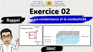 exercice 02  la conductance et la conductivité [upl. by Aittam]