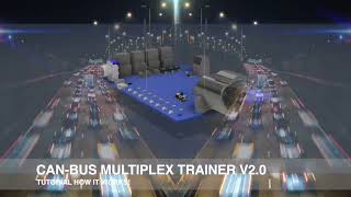 CANBus TRAINER TUTORIAL [upl. by Ferna835]