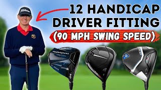 quotNOT WHAT I EXPECTED AT ALLquot  12 Handicap Driver Fitting with a Funky Result [upl. by Elleirda]