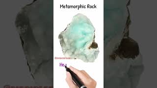 Metamorphosis Metamorphic Rock Metamorphic Rocks [upl. by Alisa]