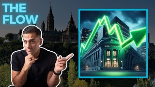 Canadians Flooding the Market After Bank of Canada Rate Cut  E38 [upl. by Ribal]