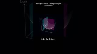 Hyperparameter tuning for higher dimensions machinelerning ai credit3Blues1Brown [upl. by Salzhauer]